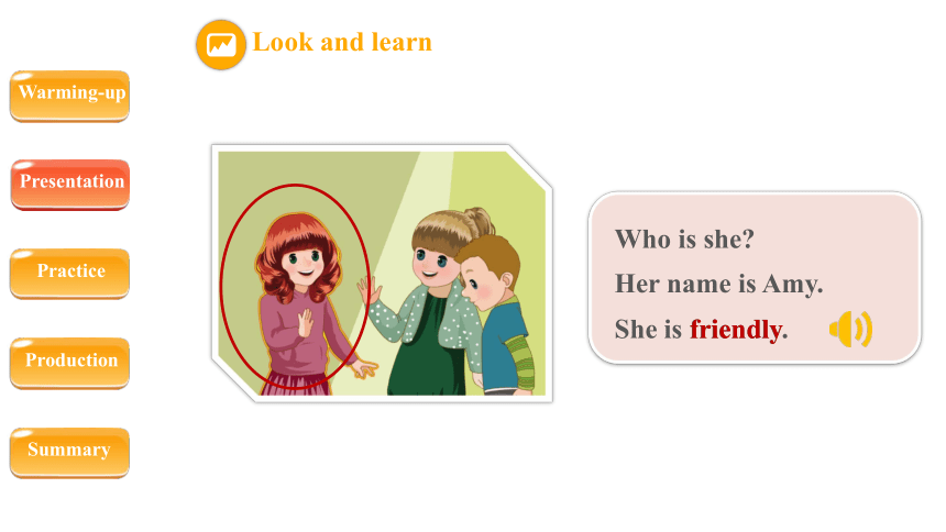 Unit 3 My friends Part A Let’s learn  课件（共35张PPT，内嵌音视频）