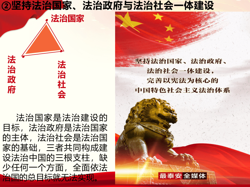 2021-2022学年习近平新时代中国特色社会主义思想学生读本6.3全面依法治国课件(共15张PPT)