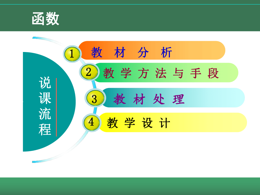 北师大版八年级数学上册 4.1 函数课件(共21张PPT)