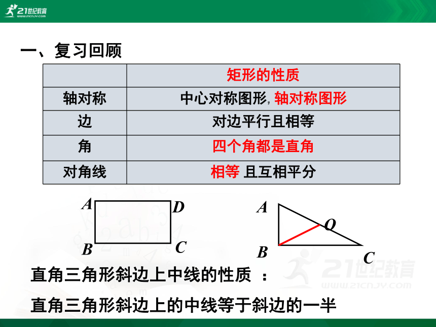 1.2.2矩形的性质与判定-课件(27张PPT)