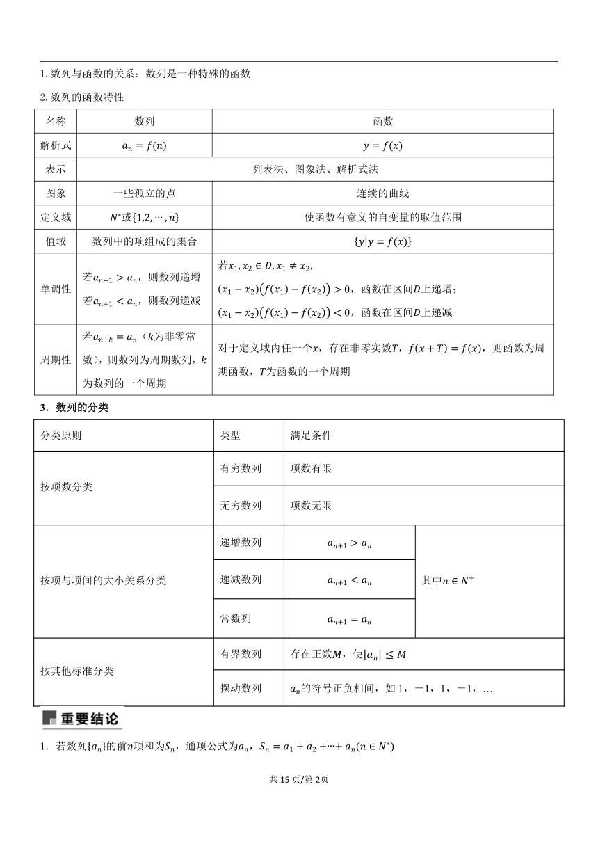 （教案讲义）2022-2023学年高三年级新高考数学一轮复习专题6.1数列的概念与表示方法