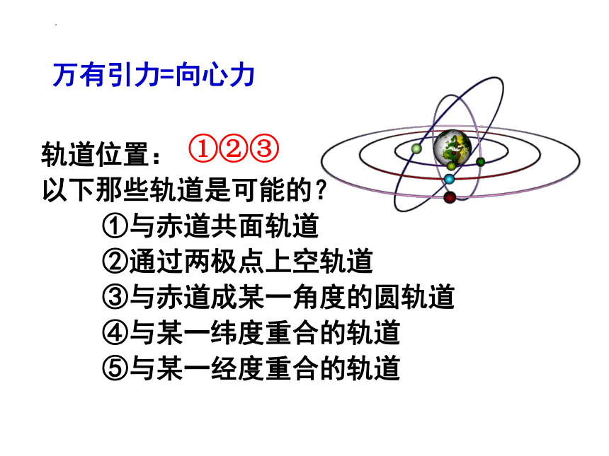 7.4宇宙航行课件 (共53张PPT)高一下学期物理人教版（2019）必修第二册