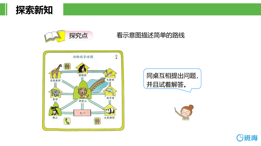 【班海】2022-2023春季人教新版 三下 第一单元 2.简单的路线图【优质课件】