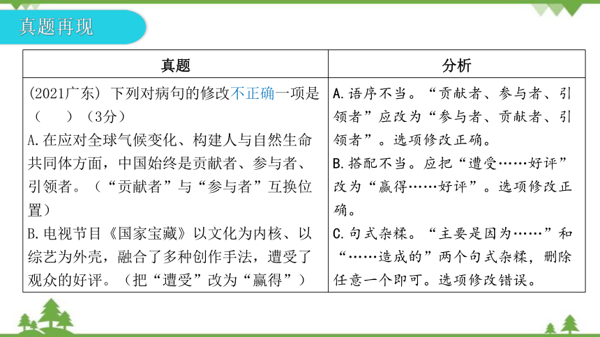 2022中考语文一轮复习第二部分 积累运用 第四章  病句的辨析与修改课件(共101张PPT)