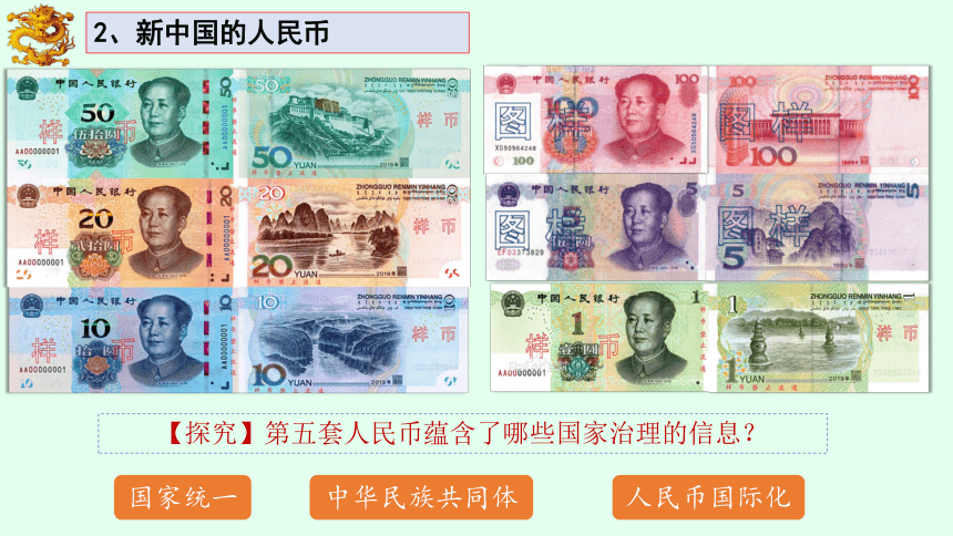 第七讲  中国古代赋税及货币的发展演变 课件(共23张PPT)--2024届高三历史统编版二轮复习