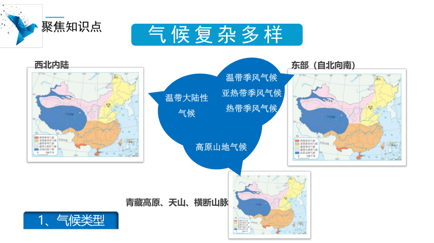 初中地理八上知识点课件 111 我国气候的主要特征-中国的气候