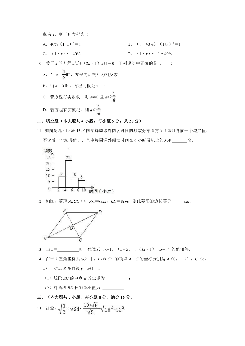 2020-2021学年安徽省阜阳市阜南县部分学校八年级（下）期末数学试卷（Word版 含解析）