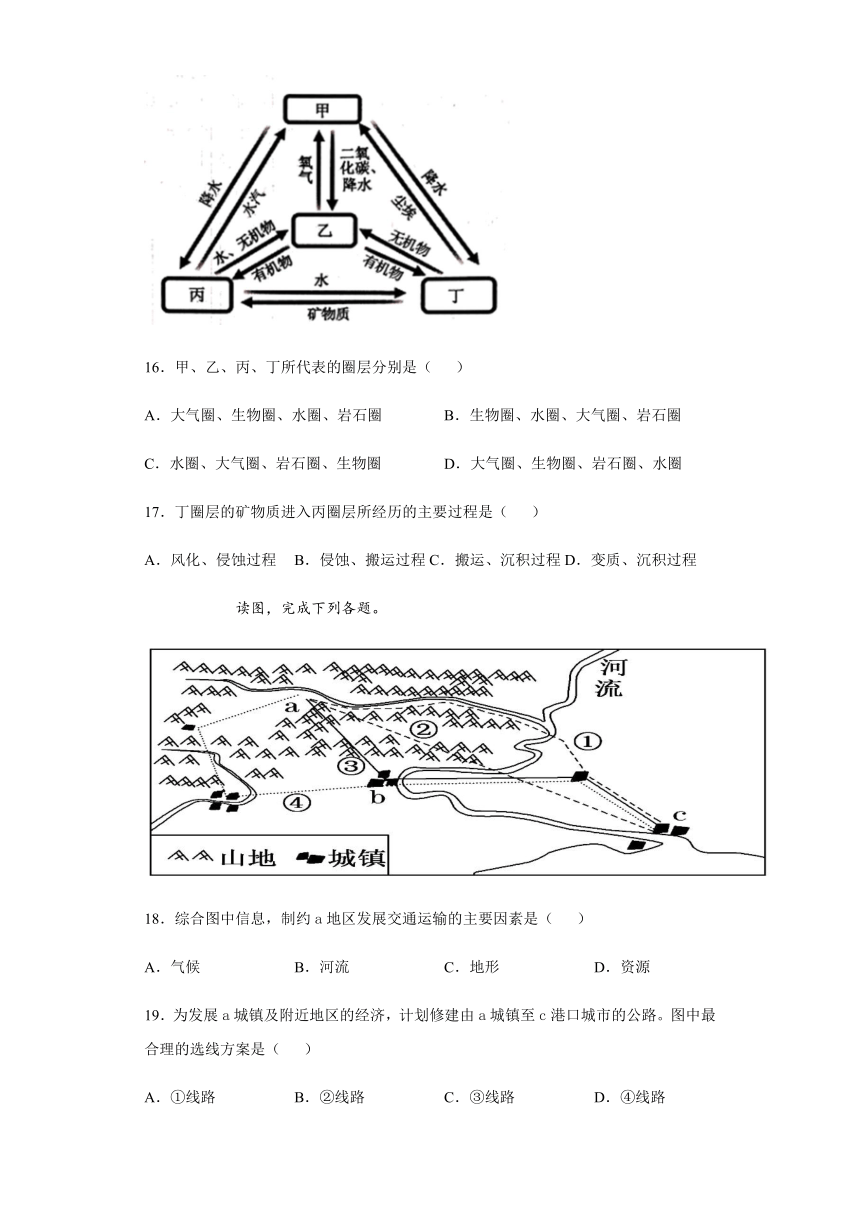 江苏省徐州市运河高级中学2020-2021学年高二下学期期中考试地理试题 Word版含答案