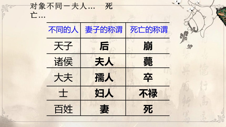 词义的辨析和词语的使用 课件—高中语文统编版（2019）必修上册(41张PPT)