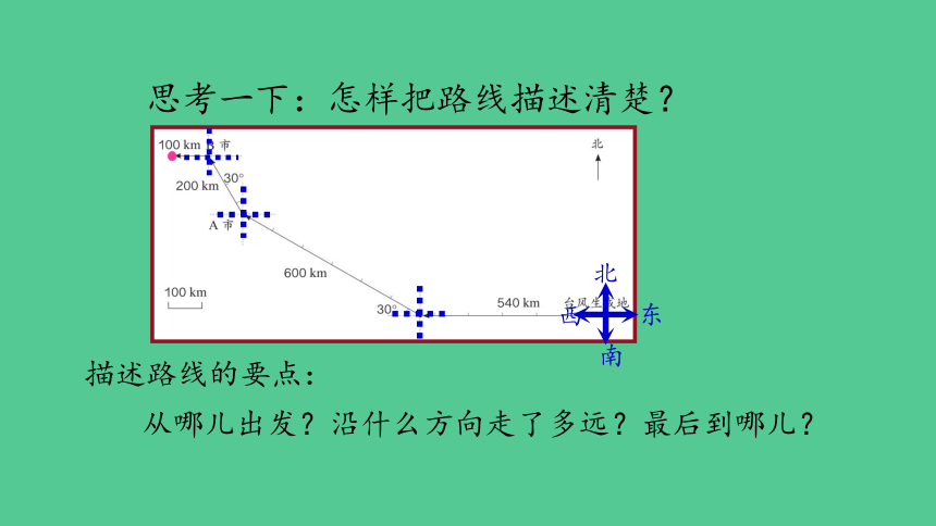 （2023秋新插图）人教版六年级数学上册 2 位置与方向（二）第3课时（课件）(共37张PPT)