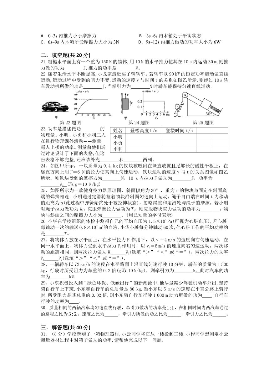 11.4 功率 同步强化训练 2021-2022学期苏科版九年级物理 （含答案）