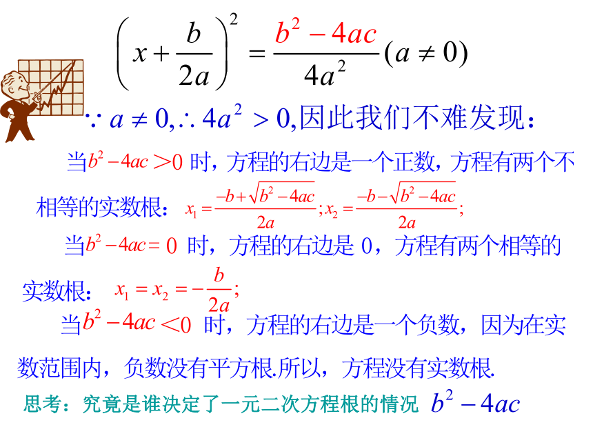 华师大版九年级上册22.2.4一元二次方程根的判别式课件(共16张PPT)