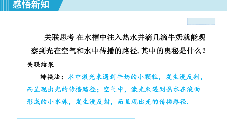 2023-2024学年苏科版八年级物理上册课件：4.1光的折射(共30张PPT)