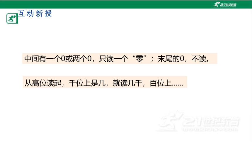 人教版（2023春）数学二年级下册7.5 10000以内数的读写法课件（共25张PPT)