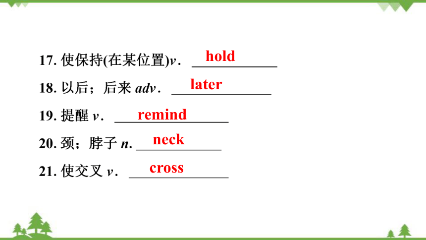 牛津深圳版八年级下册Module 1 Social communication Unit 2Body language复习课件(共27张PPT)