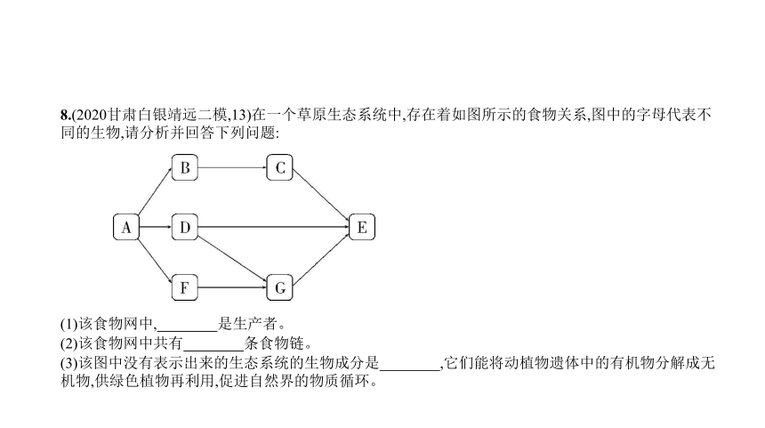 2023年中考生物复习专题★★　综合部分