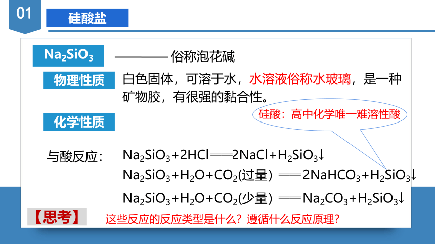 5.3 .1 硅及其化合物（课件）(共31张PPT)高一化学（人教版2019必修2）