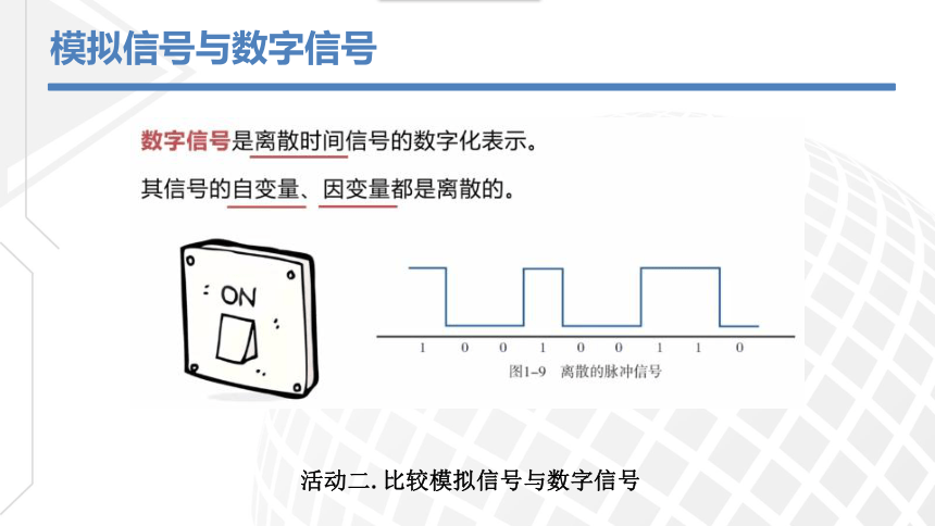 2021-2022学年高中信息技术中图版(2019)必修11.2 数字化与编码（信息怎样才能存入计算机）课件（21张PPT）