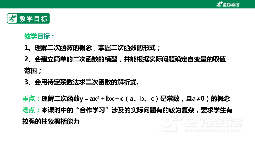 1.1二次函数  课件（共20张PPT）