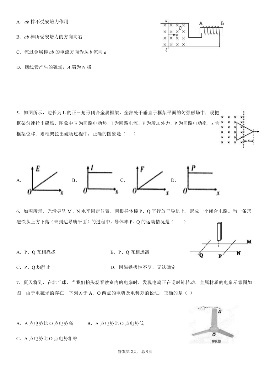 人教版高二物理选修3-2法拉第电磁感应定律和电磁感应想象的两类情况复习提升限时练