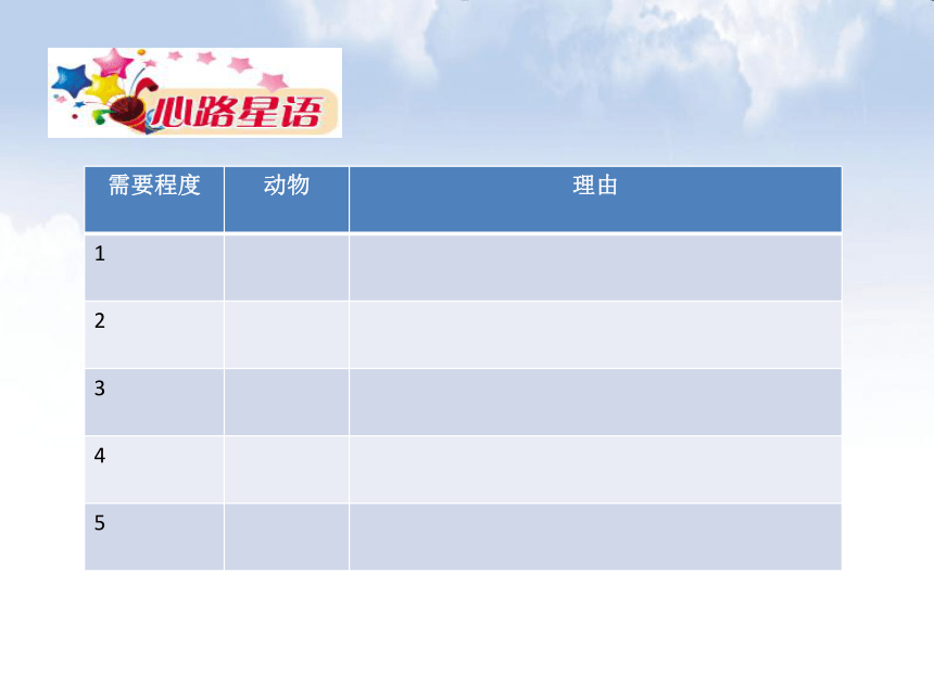 鄂科版心理健康八年级 11.换位思考 课件（12张）