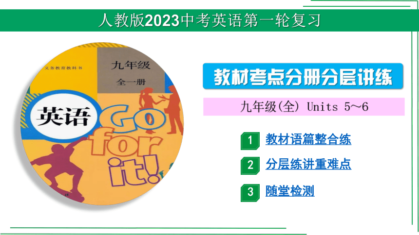 【人教2023中考英语一轮复习】教材考点分册分层讲练18.  九(全) Units 5～6 课件