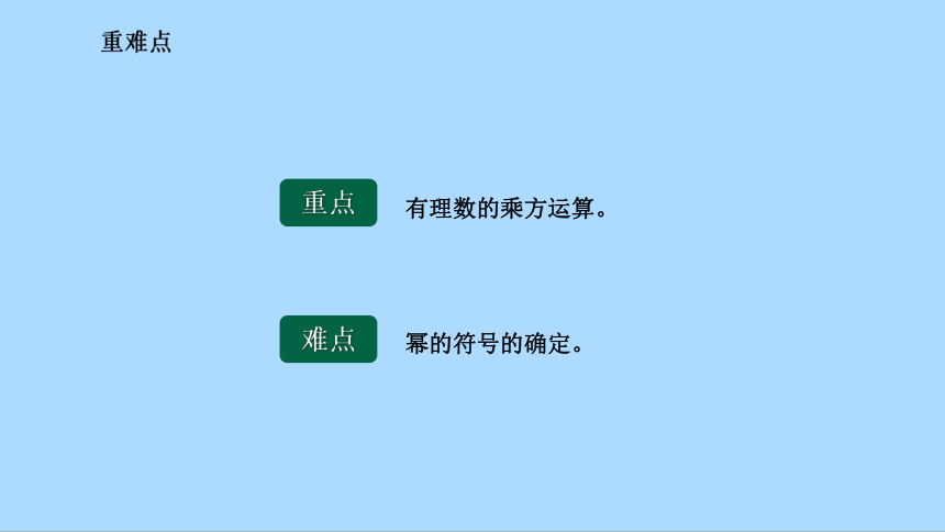 北师大版七年级数学上册2.9.2有理数的乘方  课件(共17张PPT)