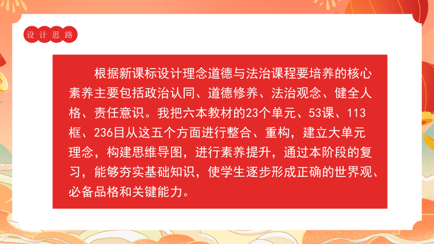 核心素养之责任意识（36张幻灯片）2024年中考道德与法治一轮复习课件