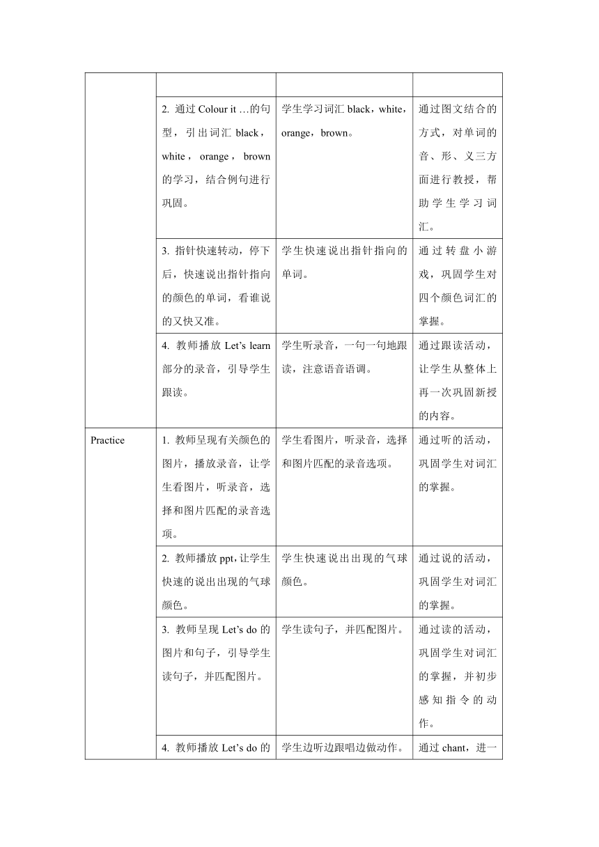 Unit 2 Colour PartB Let’s learn表格式教案