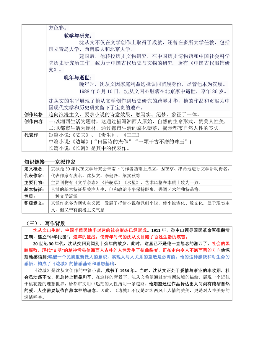 5.2《边城（节选）》教学设计 2023-2024学年统编版高中语文选择性必修下册