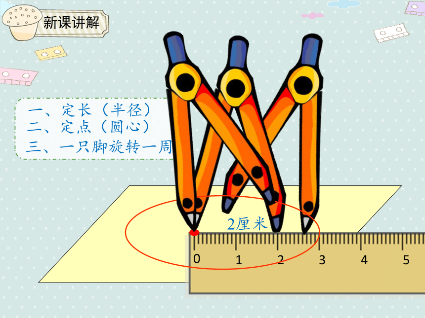 人教版小数六上 5.1 圆的认识 优质课件（27张PPT）