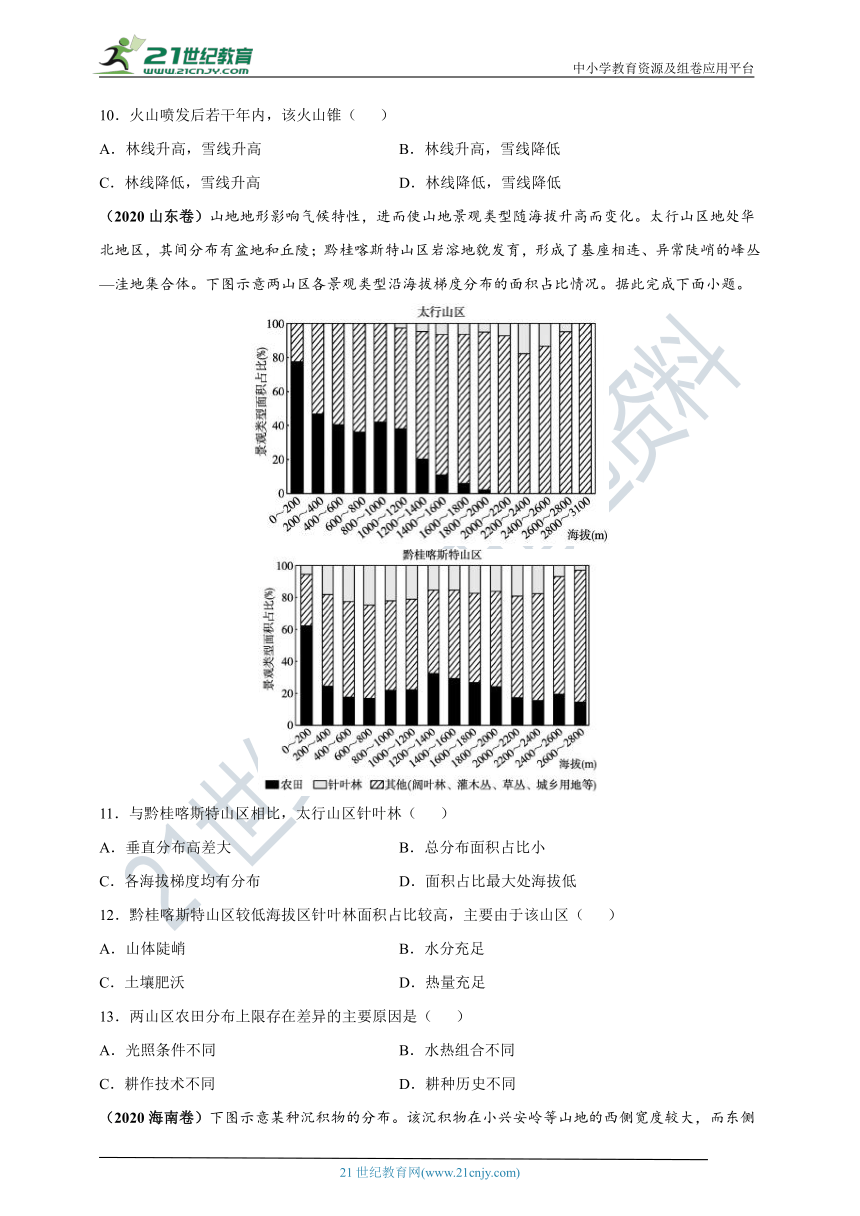 2019-2021年高考地理真题分类汇编专题五自然地理环境的整体性与差异性（WPS打开，解析版）