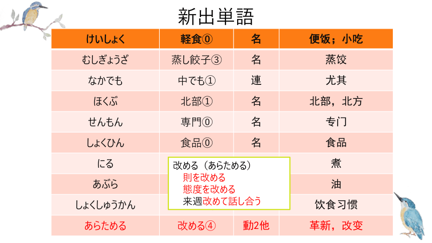 第9課餃子课件（48张）