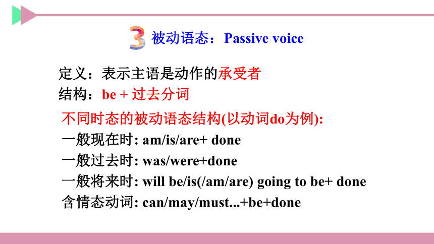 Unit 13 We're trying to save the earth Section A  Grammar Focus-4c 课件（41张PPT)