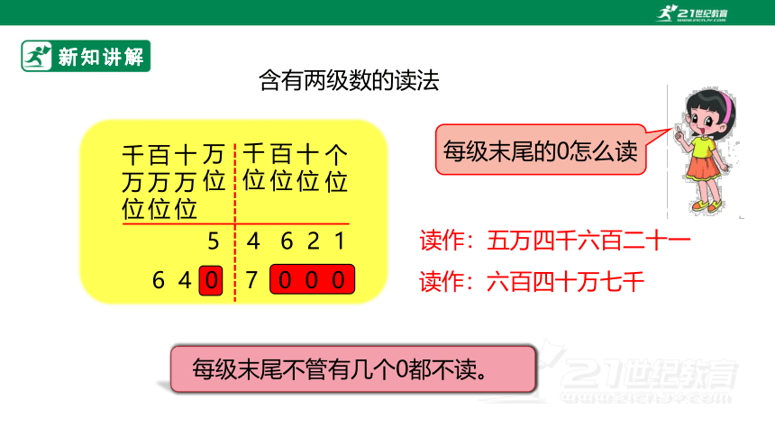 【2022秋季新教材】人教版小学数学四年级上册1.2《亿以内数的读法》PPT课件