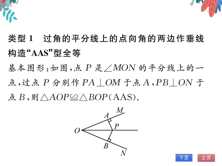 第12章 专题训练(三)与角平分线有关的全等证明的三种模型　习题课件