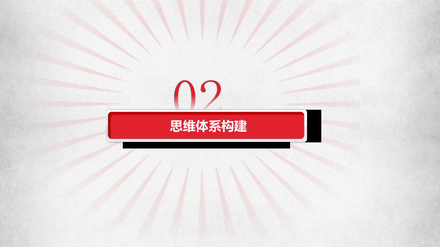 专题09 中国与国际组织 课件(共31张PPT)2024年高考政治一轮复习（统编版选择性必修1）