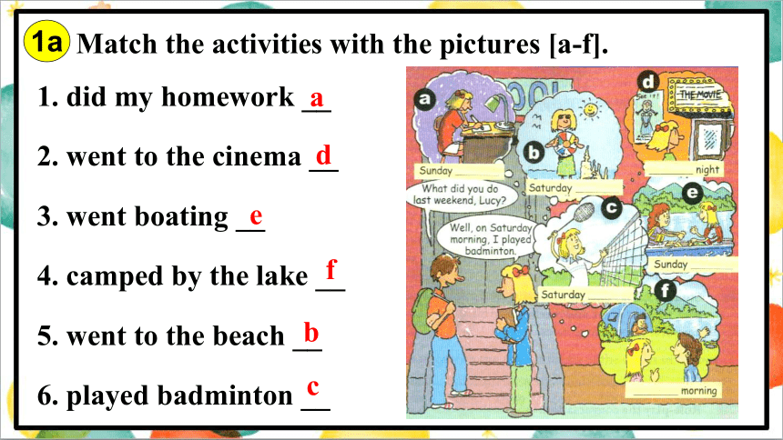 Unit 12 What did you do last weekend? Section A 1a-2d 课件(共32张PPT，内嵌音频) 人教版英语七年级下册