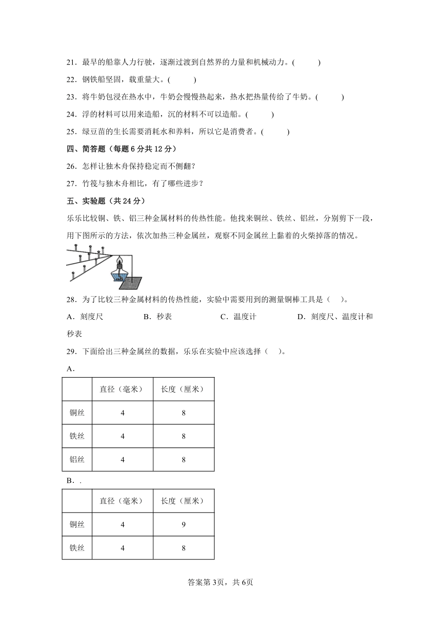 教科版五年级科学下册期末检测卷（一）有答案