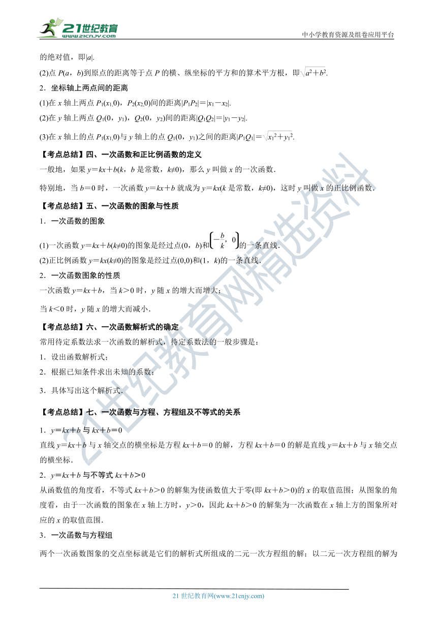 【中考数学培优复习考点专题突破】专题08 一次函数(考点讲解)（含解析）