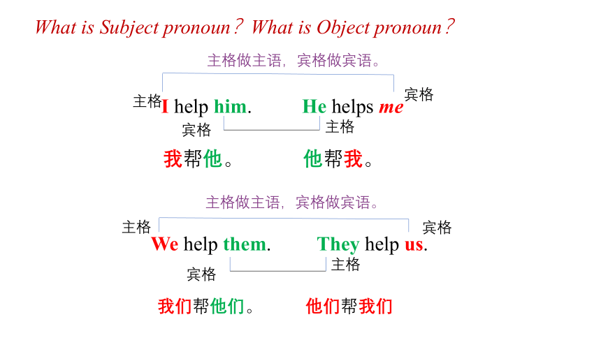 8.3 Unit 8 Collecting things Grammar 课件(共28张PPT)