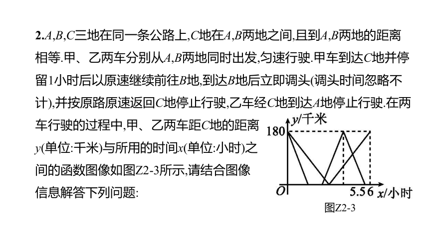 2023年中考数学（苏科版）总复习二轮专题突破课件： 02  函数实际应用型问题(共64张PPT)