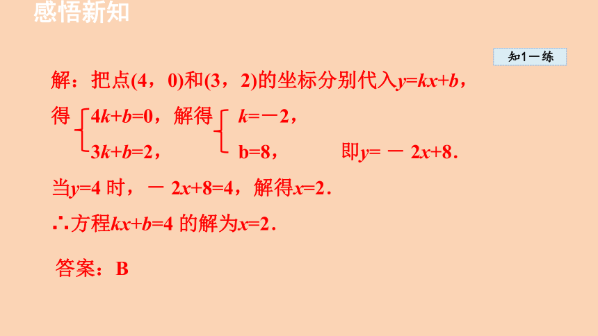 苏科版数学八年级上册6.6  一次函数、一元一次方程和一元一次不等式  课件(共20张PPT)