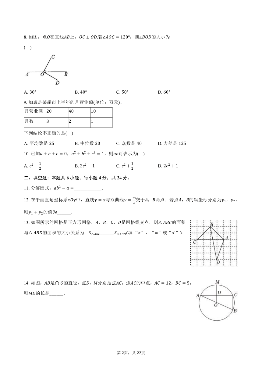 2023-2024学年福建省福州市仓山区水都中学九年级（下）期中数学试卷（含解析）