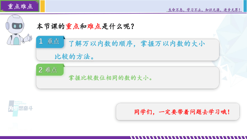 人教版二年级数学下册 第7单元《万以内数的认识》第7课时10000以内数的大小比较（同步教学课件）(共23张PPT)