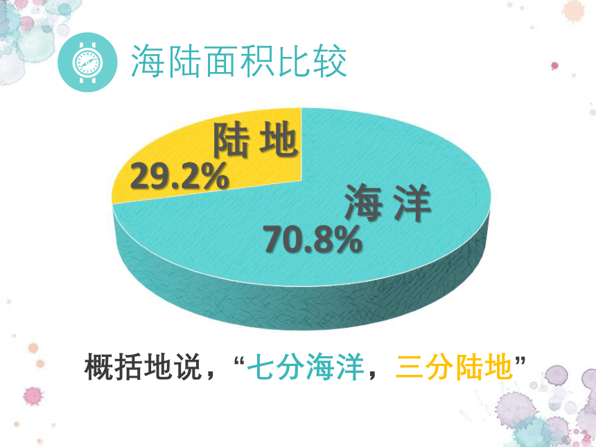 湘教版地理七年级上册 第二章第二节 世界的海陆分布 课件（共37页PPT）