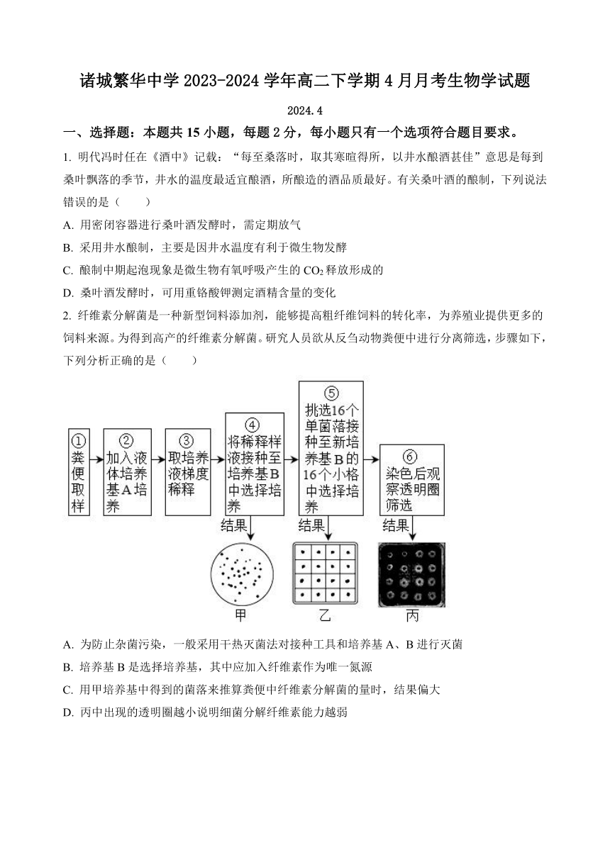 山东省潍坊市诸城繁华中学2023-2024学年高二下学期4月月考生物学试题（含解析）