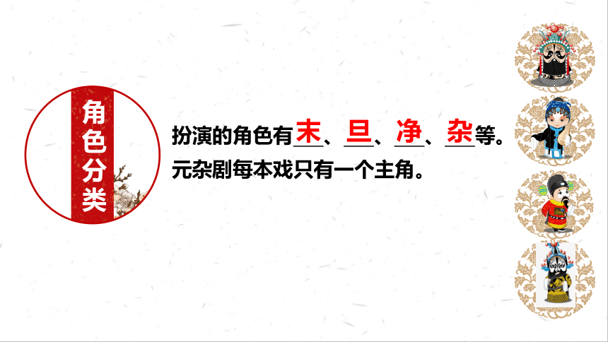 4.《窦娥冤（节选）》课件(共63张PPT) 统编版高中语文必修下册