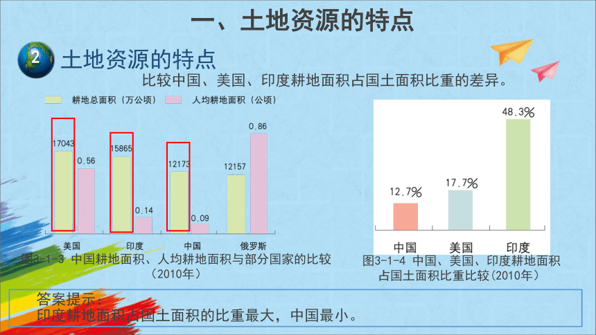 星球地图版八年级地理上册3.1《合理利用土地资源》第1课时教学课件(共21张PPT)