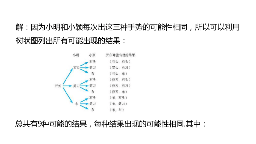 3.1.2利用概率判断游戏的公平性---同步课件 2021-2022学年九年级数学北师大版上册（共18张ppt）